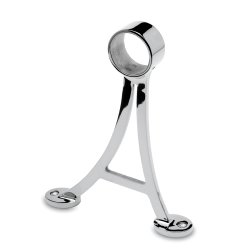 Rrholder, bardisk - fodhviler PVD<br>38.1 &amp; 50,8 mm