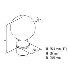 Rrende 25 - 38 mm PVD