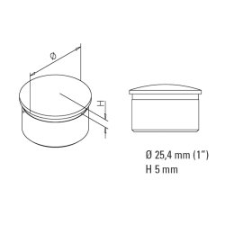 Rrende<br>19 - 25 - 38 -  50 mm PVD