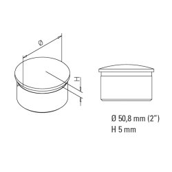 Rrende<br>19 - 25 - 38 -  50 mm PVD