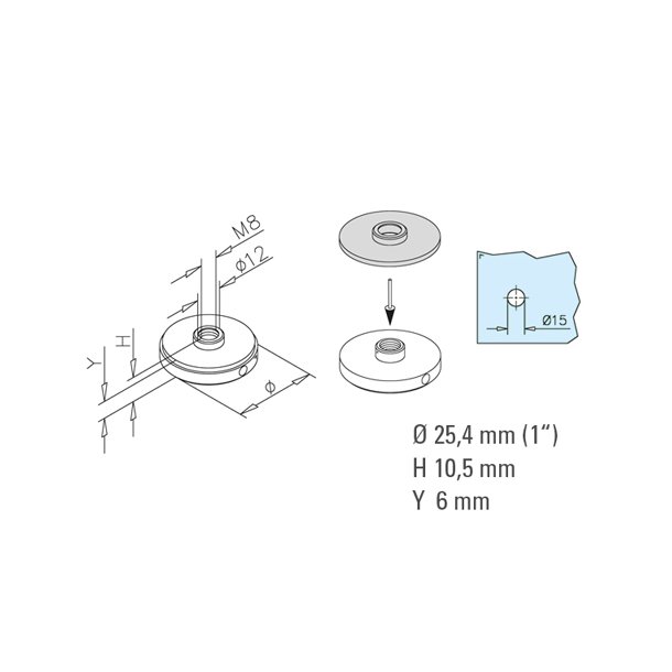 Rrende<br>19 - 25 - 38 -  50 mm PVD