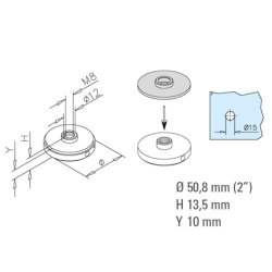 Rrende<br>19 - 25 - 38 -  50 mm PVD