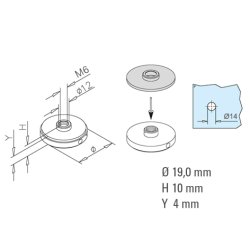 Rrende<br>19 - 25 - 38 -  50 mm PVD
