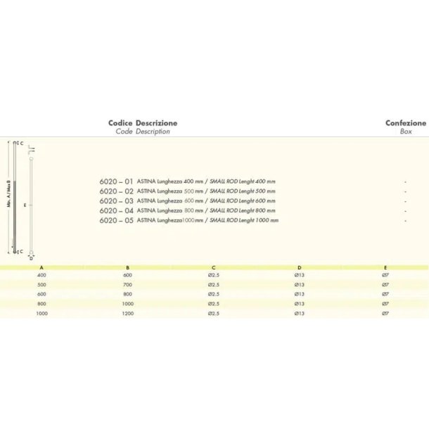 Gardinstang 400 - 1200 mm