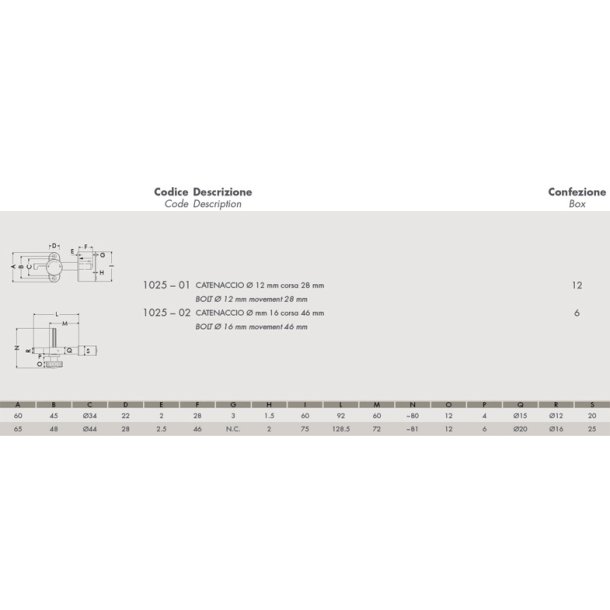 Skudrigle til ekstra sikring