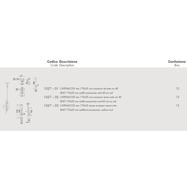Kantrigle 25 x 170 mm