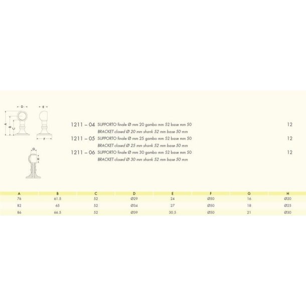 Rrholder lukket 20 mm
