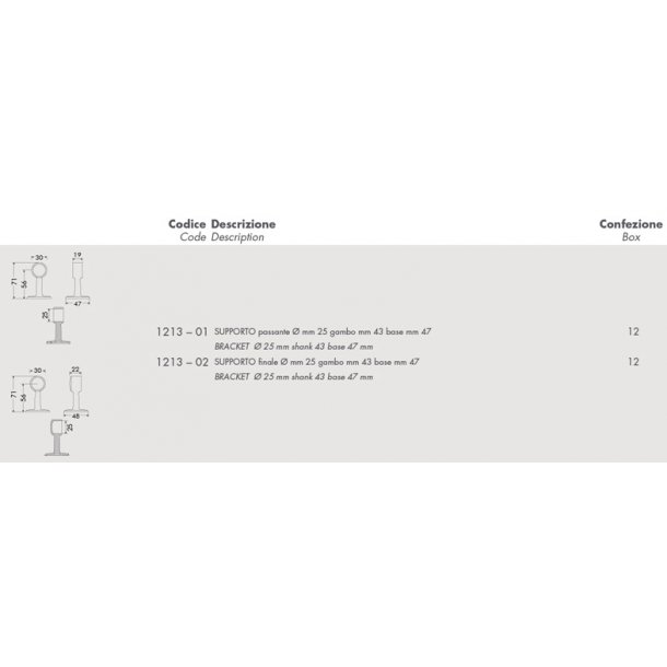Rrholder lukket 25 mm 