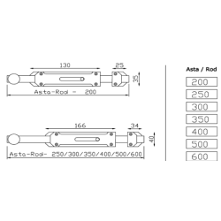 Skudrigle 38 x 220 mm