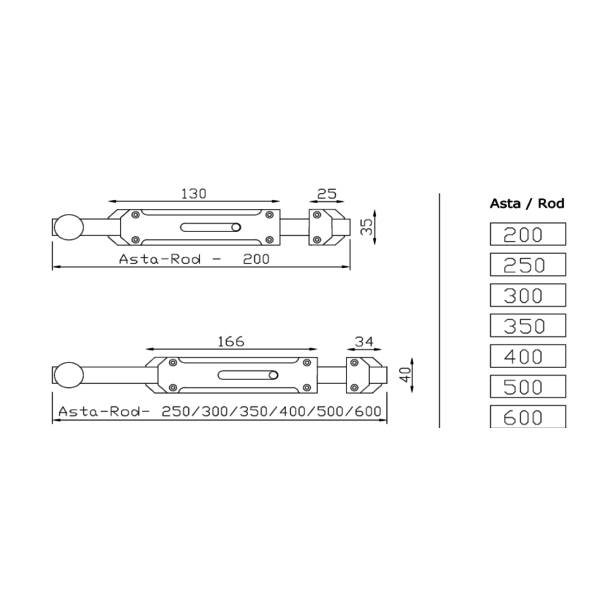 Skudrigle 38 x 220 mm