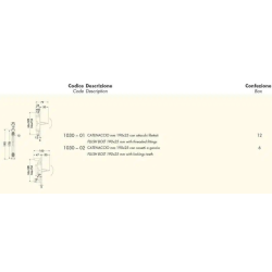 Kantrigle 25 x 190 mm