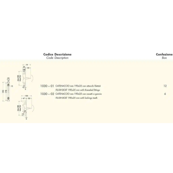 Kantrigle 25 x 190 mm