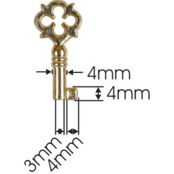 Kistels - Schartolls