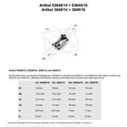 N�gler�r m.krave - pladef�ste