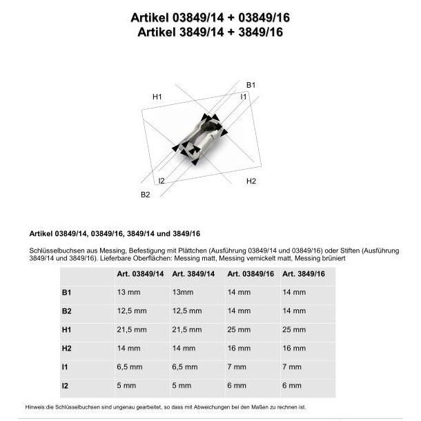 N�gler�r m.krave - pladef�ste