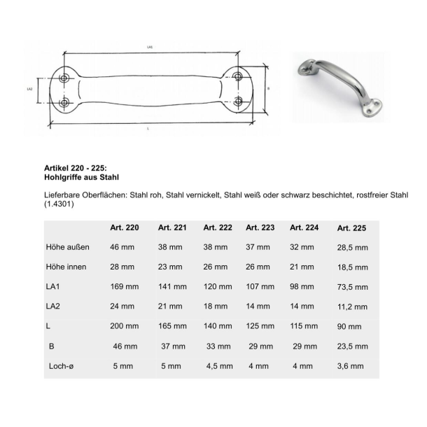 Kbmandsgreb hule 115 mm